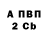 КЕТАМИН VHQ Vadym Vikentiev